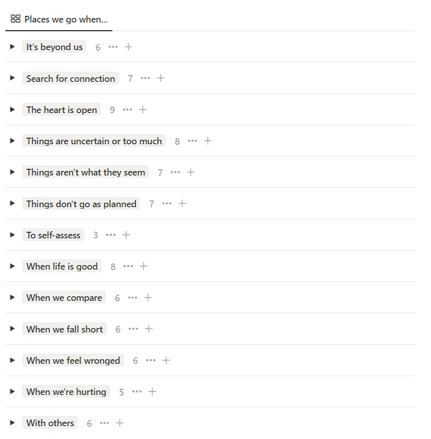 Feelings database grouped by "places we go when..".