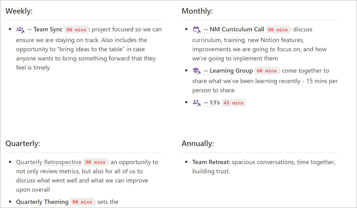 An overview of our meeting types and cadence.