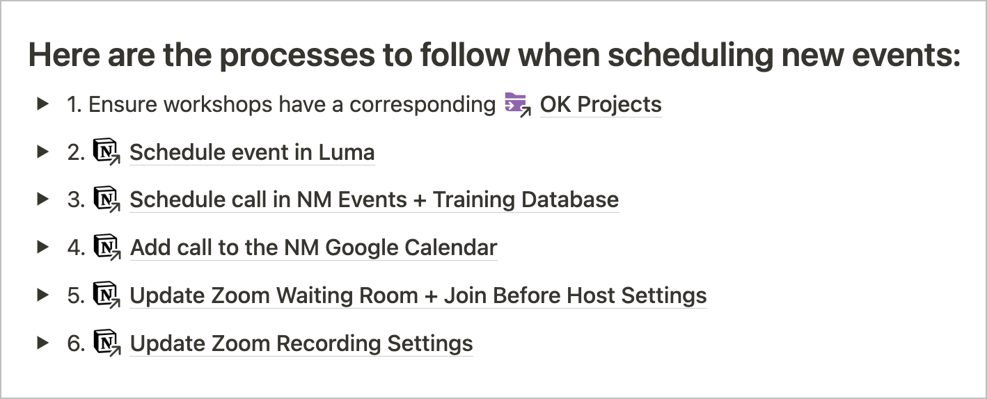 A list of the titles of the 6 processes that make up our event scheduling system.