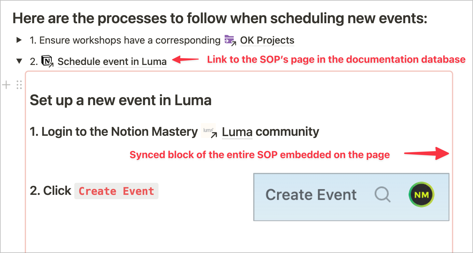 An example of a page that uses a synced block to display a process that also has its own entry in our documentation database.