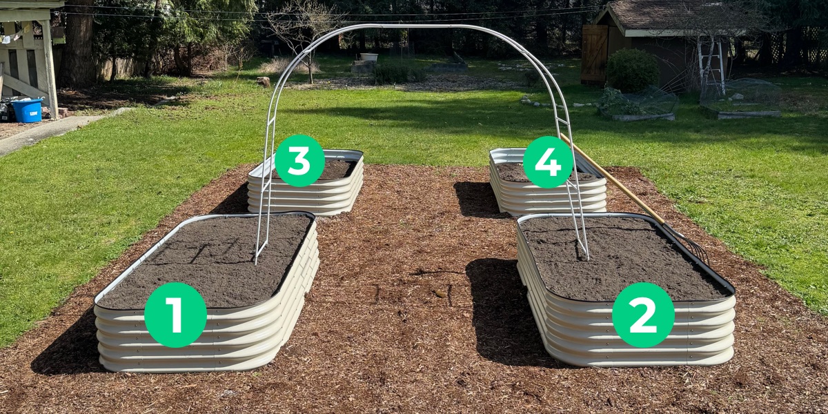 Four planter beds labeled 3, 4 1, 2