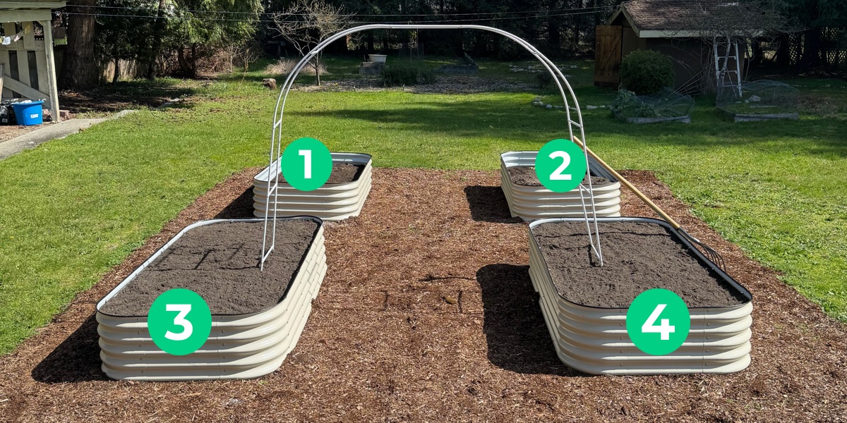 Four planter beds labeled 1, 2 3, 4