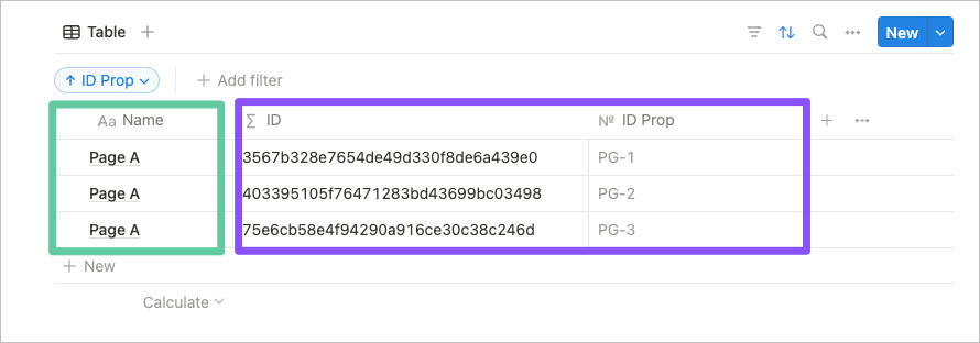 Different identifiers in Notion