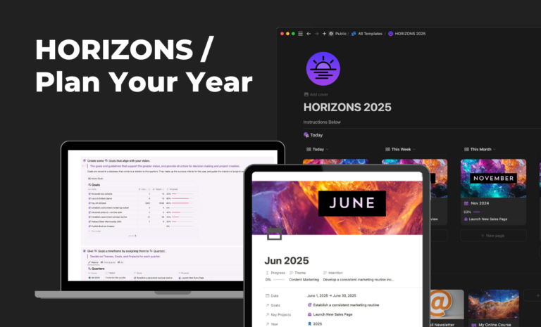 Images from the Notion Horizons dashboard